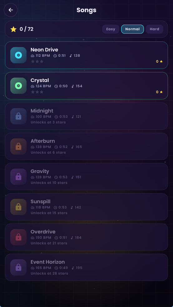 Rhythm Pulse — 3