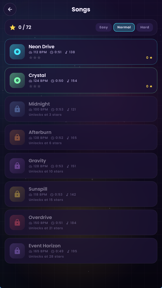 Rhythm Pulse — 6