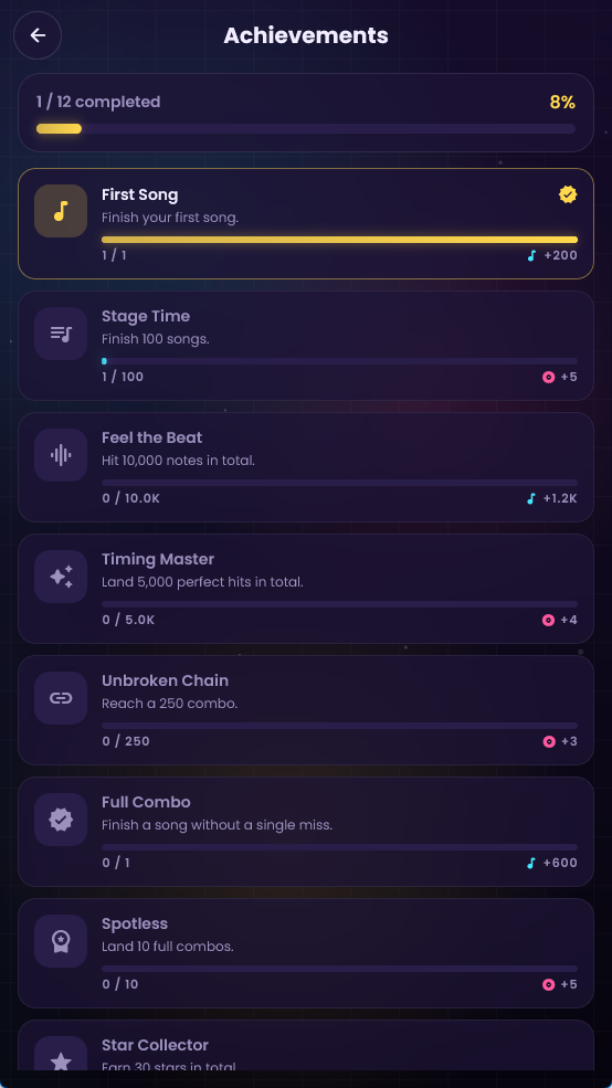 Rhythm Pulse — 10